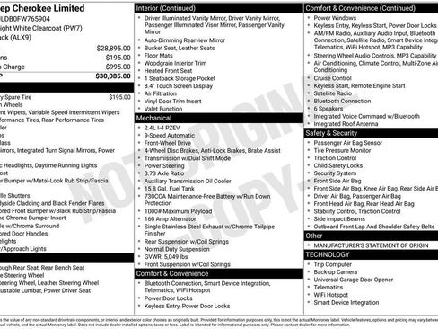 Used 2015 Jeep Cherokee Limited FWD image 28