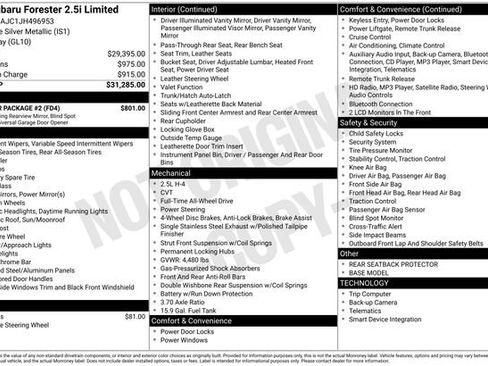 Used 2018 Subaru Forester 2.5i Limited w/ Popular Package #2 image 2