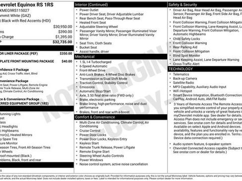 Certified 2024 Chevrolet Equinox RS w/ LPO, Floor Liner Package FWD image 38