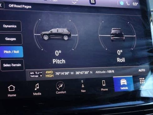 Used 2023 Jeep Grand Cherokee Limited image 38