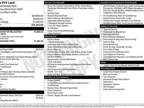 Certified 2024 Kia EV9 Land image 10