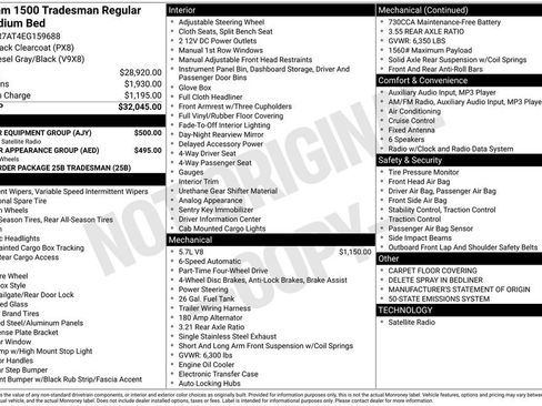 Used 2014 RAM 1500 Tradesman w/ Popular Equipment Group image 32