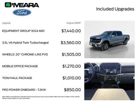 New 2025 Ford F150 XLT w/ Equipment Group 302A MID image 33