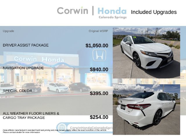 Used 2018 Toyota Camry XSE w/ Driver Assist Package FWD image 4