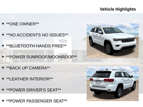 Used 2021 Jeep Grand Cherokee Limited w/ Luxury Group II RWD image 6
