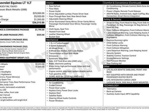 Used 2022 Chevrolet Equinox LT image 49