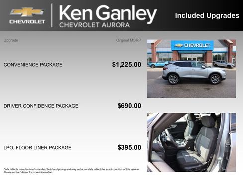 Used 2025 Chevrolet Blazer LT w/ Convenience Package AWD/4WD image 6