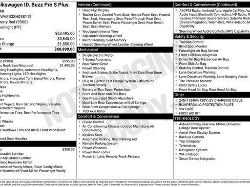 Used 2025 Volkswagen ID. Buzz Pro S Plus image 7