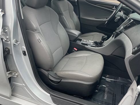 Used 2014 Hyundai Sonata SE w/ Premium Package 03 FWD image 25