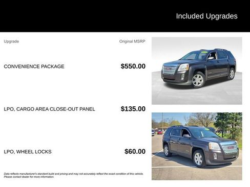 Used 2015 GMC Terrain SLE w/ Convenience Package FWD image 8