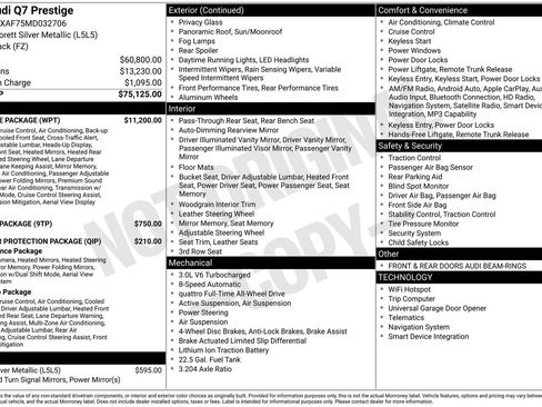 Used 2021 Audi Q7 3.0T Prestige w/ Prestige Package image 37