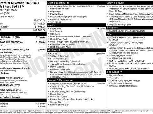 Certified 2024 Chevrolet Silverado 1500 RST w/ All Star Edition Plus image 7