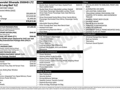 Used 2019 Chevrolet Silverado 3500 LTZ w/ Duramax Plus Package image 3