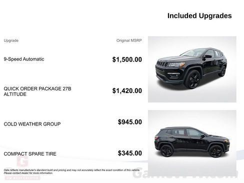 Used 2019 Jeep Compass Altitude image 8