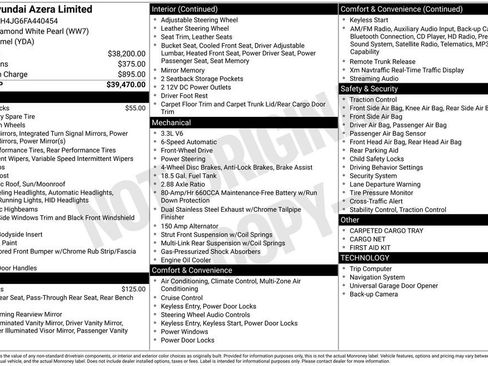 Used 2015 Hyundai Azera Limited image 2