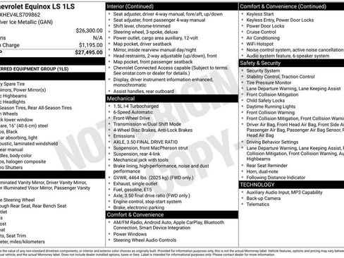 Used 2020 Chevrolet Equinox LS FWD image 6