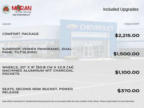 Used 2025 Chevrolet Tahoe LT w/ Comfort Package AWD/4WD image 2