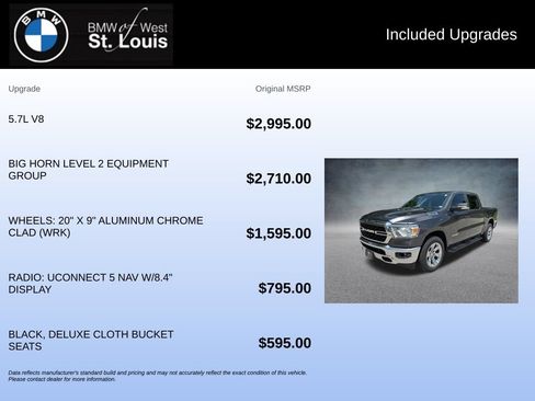 Used 2022 RAM 1500 Big Horn AWD/4WD image 18