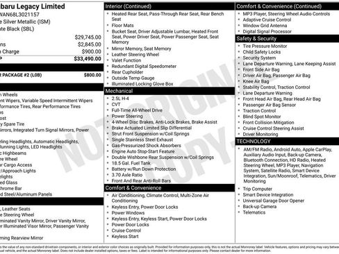 Used 2020 Subaru Legacy Limited w/ Popular Package #2 image 34