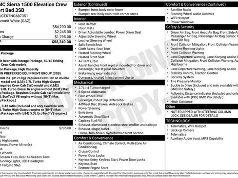 Used 2022 GMC Sierra 1500 Elevation image 2