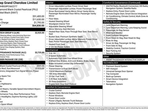 Certified 2023 Jeep Grand Cherokee Limited w/ Luxury Tech Group II AWD/4WD image 43