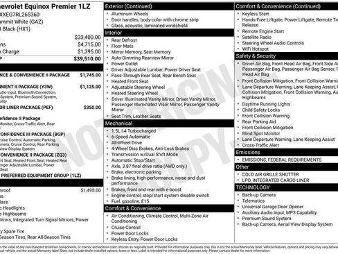 Used 2024 Chevrolet Equinox Premier image 2