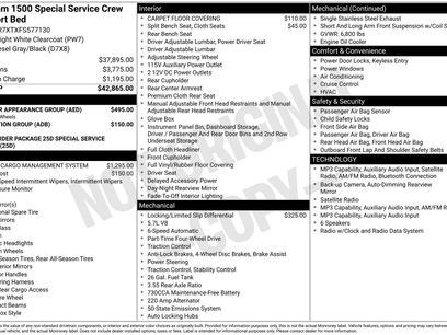 Used 2015 RAM 1500 4x4 Crew Cab w/ Exterior Appearance Group