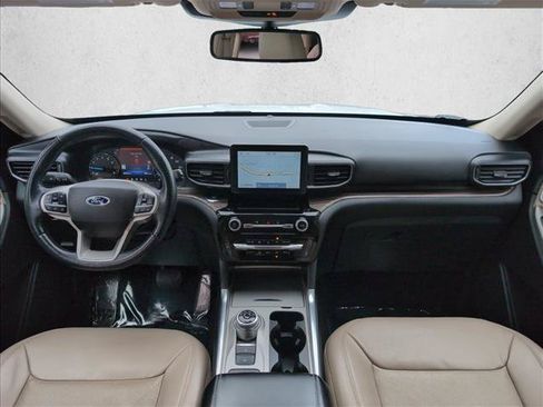 Used 2022 Ford Explorer Limited w/ Equipment Group 301A RWD image 20