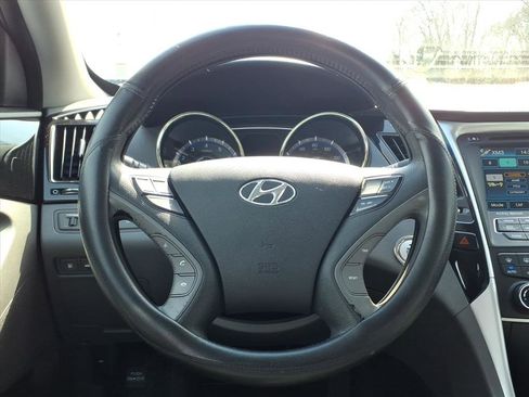 Used 2013 Hyundai Sonata Limited w/ Premium Pkg image 23
