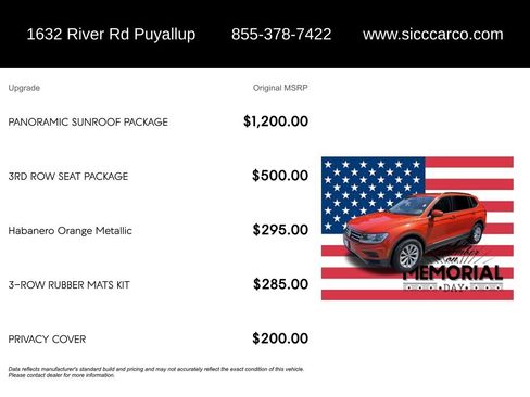 Used 2018 Volkswagen Tiguan SE w/ Panoramic Sunroof Package AWD/4WD image 5