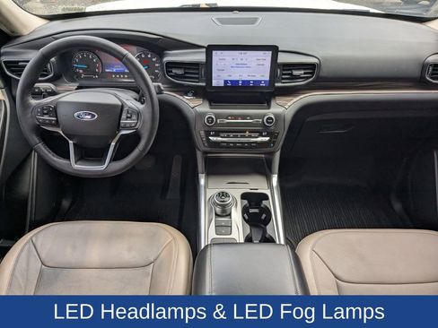 Used 2020 Ford Explorer Limited image 19