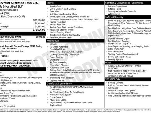 Certified 2023 Chevrolet Silverado 1500 ZR2 w/ Technology Package image 41