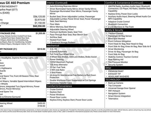 Used 2022 Lexus GX 460 Premium w/ Premium Package AWD/4WD image 57