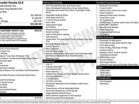 Used 2014 Hyundai Sonata GLS w/ Popular Equipment Group 2 FWD image 5