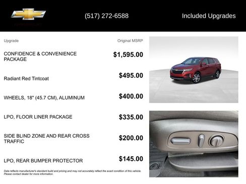 Certified 2023 Chevrolet Equinox LT image 15