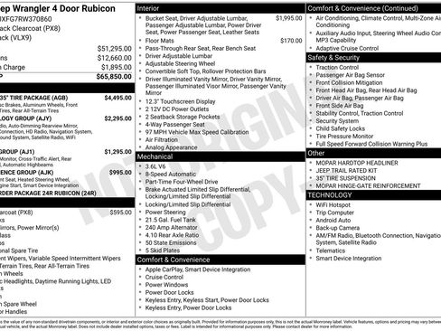 Used 2024 Jeep Wrangler Unlimited Rubicon w/ XTREMEE 35" Tire Package AWD/4WD image 41