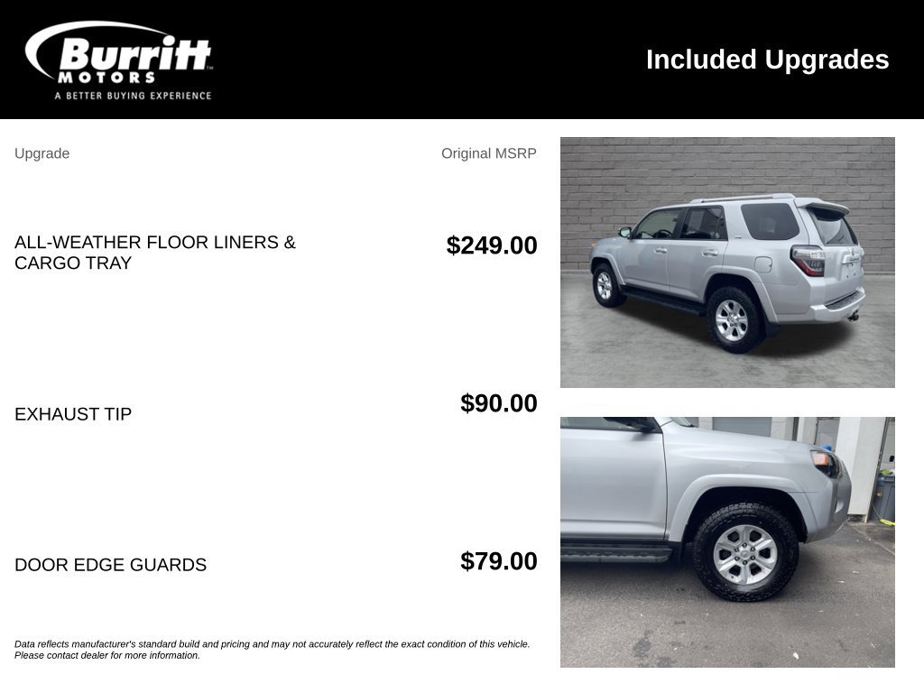 Used 2018 Toyota 4Runner SR5 Premium AWD/4WD image 3