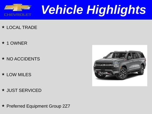 Certified 2023 Chevrolet Suburban Z71 AWD/4WD image 2