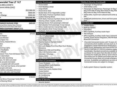 Used 2018 Chevrolet Trax LT w/ LT Convenience Package image 1