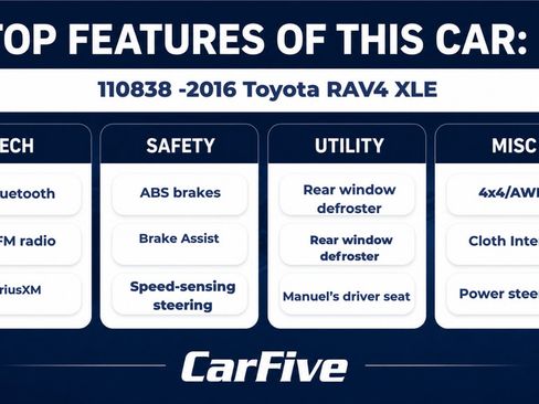 Used 2016 Toyota RAV4 XLE AWD/4WD image 31