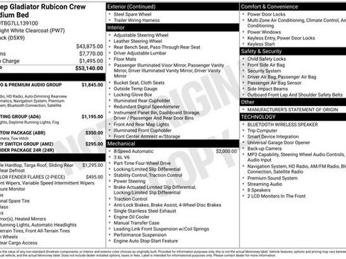 Certified 2020 Jeep Gladiator Rubicon AWD/4WD image 22