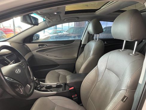 Used 2015 Hyundai Sonata Limited w/ Option Group 02 image 14