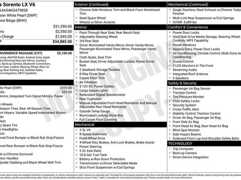Used 2019 Kia Sorento LX w/ LX V6 Convenience Package image 48