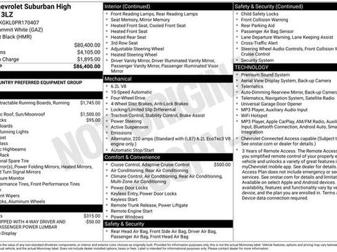 Used 2023 Chevrolet Suburban High Country AWD/4WD image 9