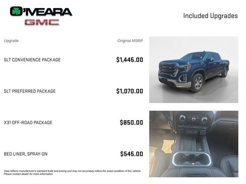 Used 2021 GMC Sierra 1500 SLT w/ SLT Convenience Package AWD/4WD image 4