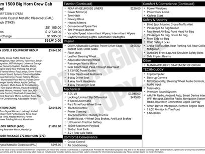 Used 2024 RAM 1500 Big Horn