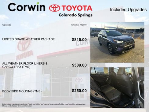 Used 2023 Toyota RAV4 Limited w/ Limited Grade Weather Package image 4