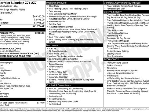 Used 2024 Chevrolet Suburban Z71 w/ Luxury Package AWD/4WD image 4