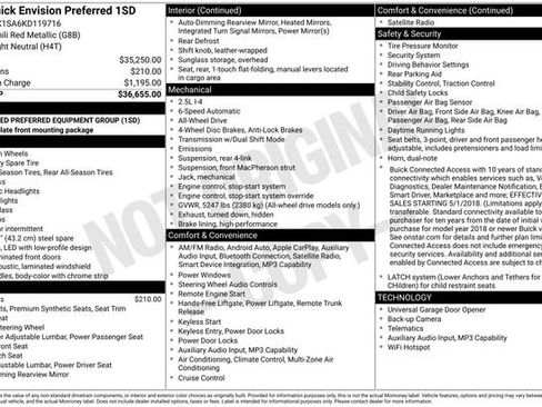 Used 2019 Buick Envision Preferred image 38
