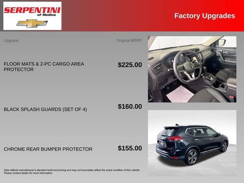 Used 2017 Nissan Rogue SL AWD/4WD image 5